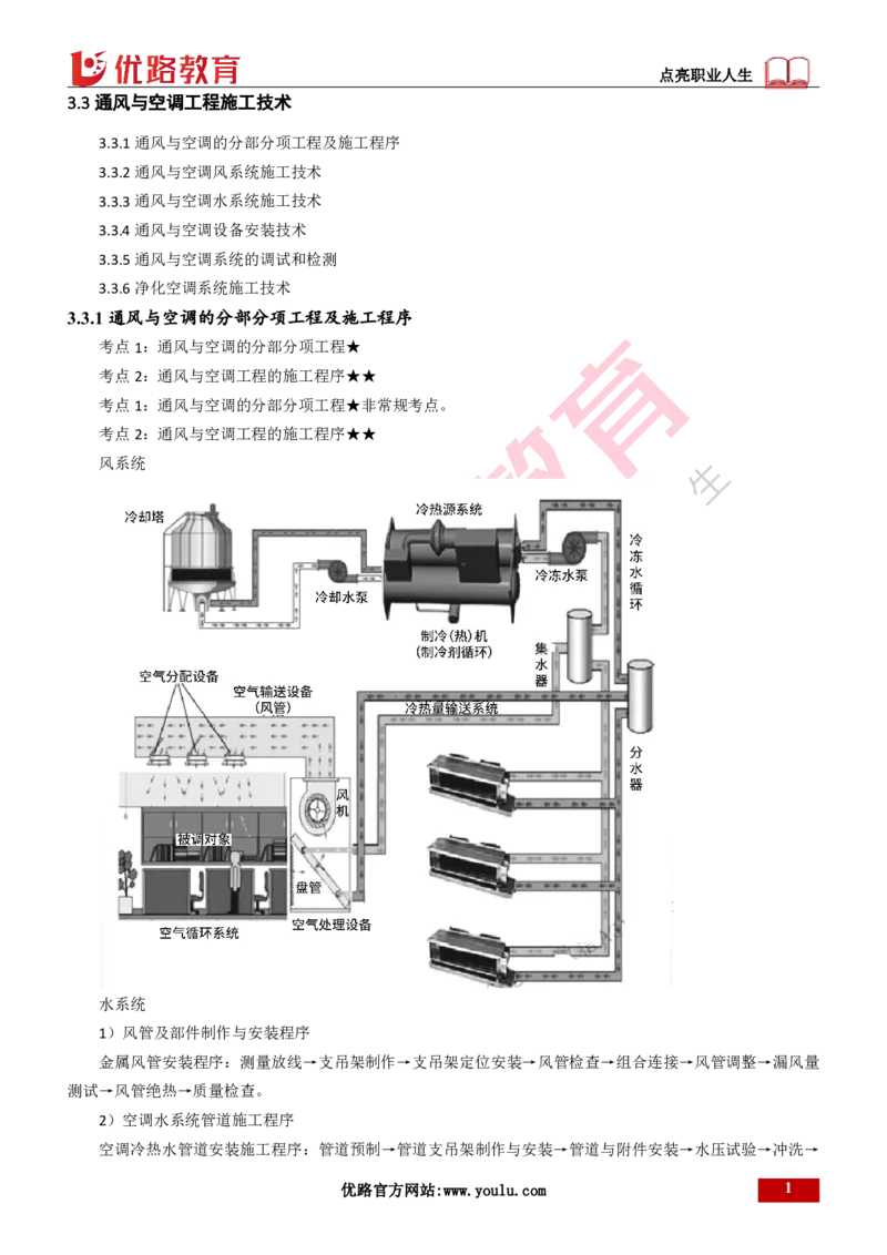 25年一建《机电实务》精讲第3章讲义打印版_2026年一级建造师_2026年一建机电_2025年一建机电SVIP_02-基础精讲✿高端面授✿深度强化_25-机电《教材精讲班》黄老师YL