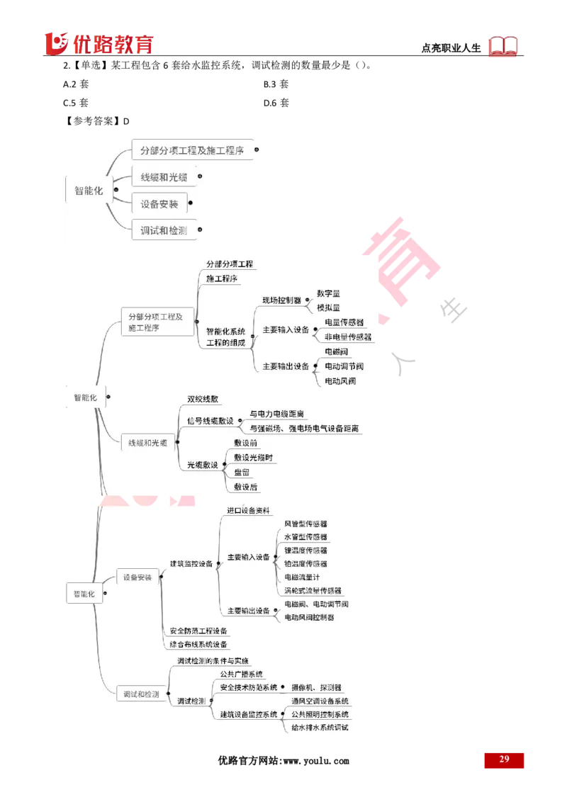 25年一建《机电实务》精讲第3章讲义打印版_2026年一级建造师_2026年一建机电_2025年一建机电SVIP_02-基础精讲✿高端面授✿深度强化_25-机电《教材精讲班》黄老师YL
