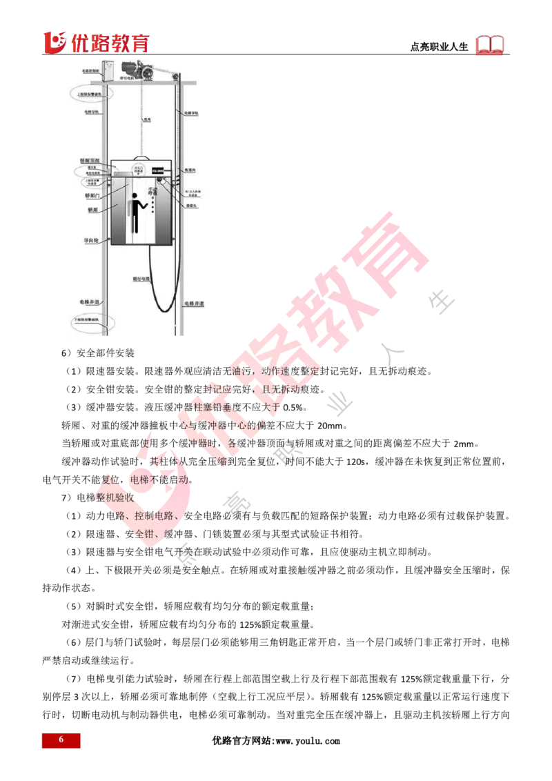 25年一建《机电实务》精讲第3章讲义打印版_2026年一级建造师_2026年一建机电_2025年一建机电SVIP_02-基础精讲✿高端面授✿深度强化_25-机电《教材精讲班》黄老师YL