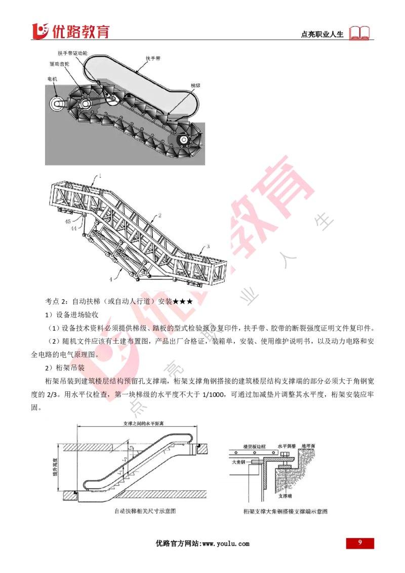 25年一建《机电实务》精讲第3章讲义打印版_2026年一级建造师_2026年一建机电_2025年一建机电SVIP_02-基础精讲✿高端面授✿深度强化_25-机电《教材精讲班》黄老师YL