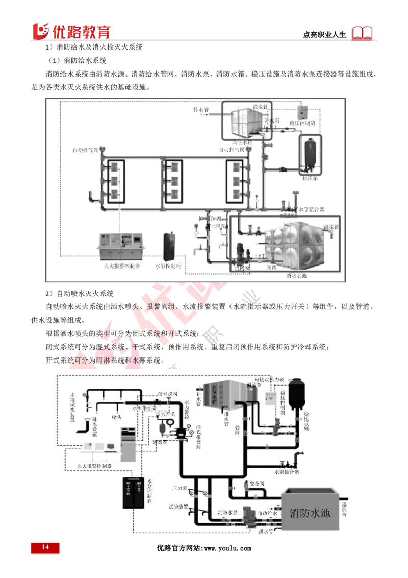 25年一建《机电实务》精讲第3章讲义打印版_2026年一级建造师_2026年一建机电_2025年一建机电SVIP_02-基础精讲✿高端面授✿深度强化_25-机电《教材精讲班》黄老师YL