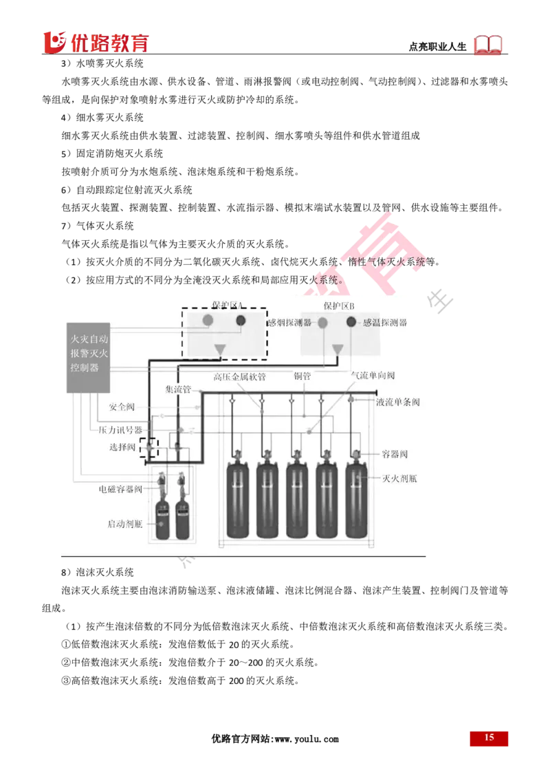 25年一建《机电实务》精讲第3章讲义打印版_2026年一级建造师_2026年一建机电_2025年一建机电SVIP_02-基础精讲✿高端面授✿深度强化_25-机电《教材精讲班》黄老师YL