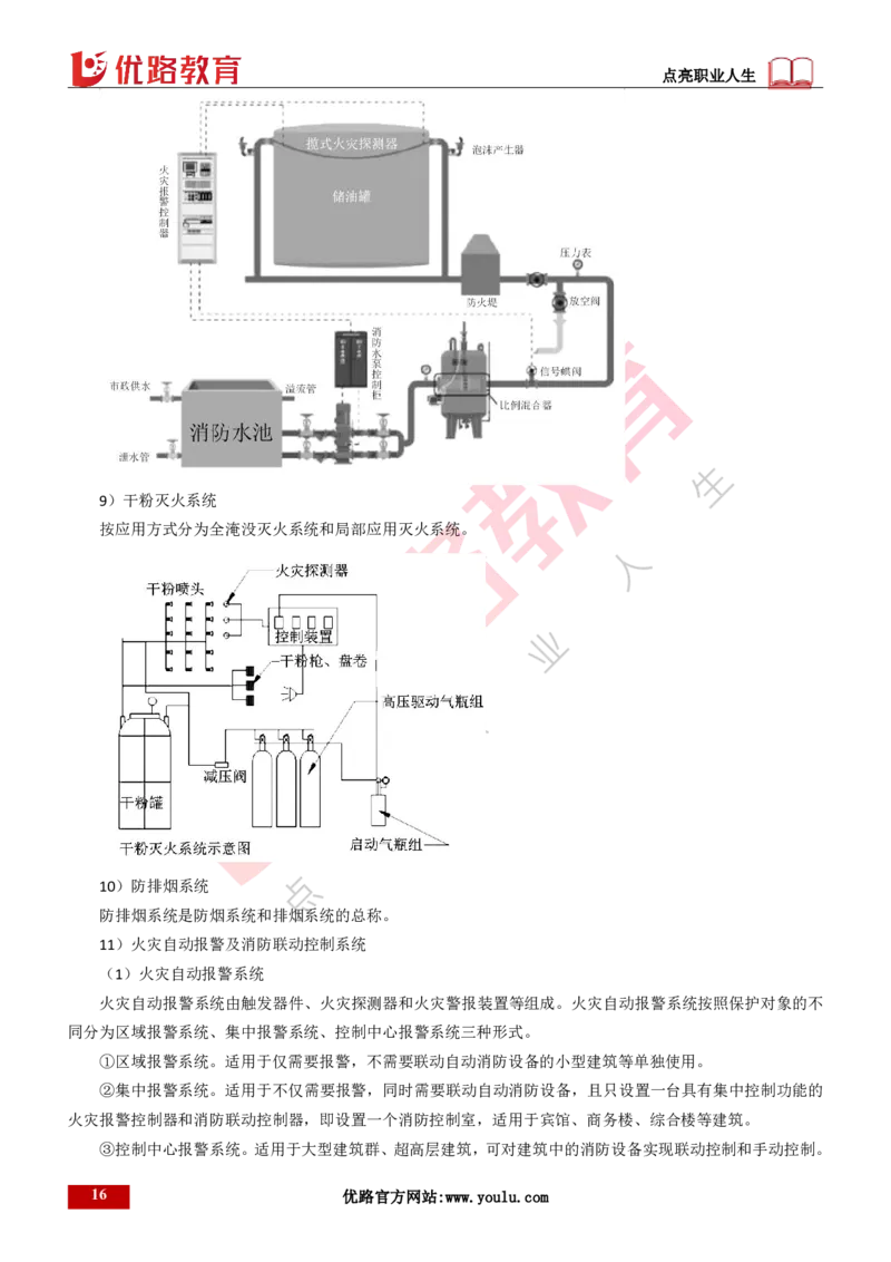 25年一建《机电实务》精讲第3章讲义打印版_2026年一级建造师_2026年一建机电_2025年一建机电SVIP_02-基础精讲✿高端面授✿深度强化_25-机电《教材精讲班》黄老师YL