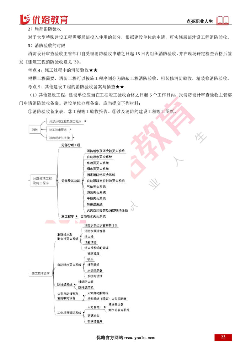 25年一建《机电实务》精讲第3章讲义打印版_2026年一级建造师_2026年一建机电_2025年一建机电SVIP_02-基础精讲✿高端面授✿深度强化_25-机电《教材精讲班》黄老师YL