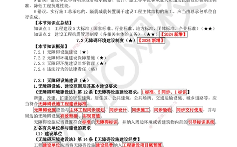 35.第31讲-第7章建设工程质量法律制度（1）_2026年一建法规_2025年一建法规SVIP_02-基础精讲✿高端面授✿深度强化_21-法规《考点精讲班》王丽雪、安国庆HQ_王丽雪