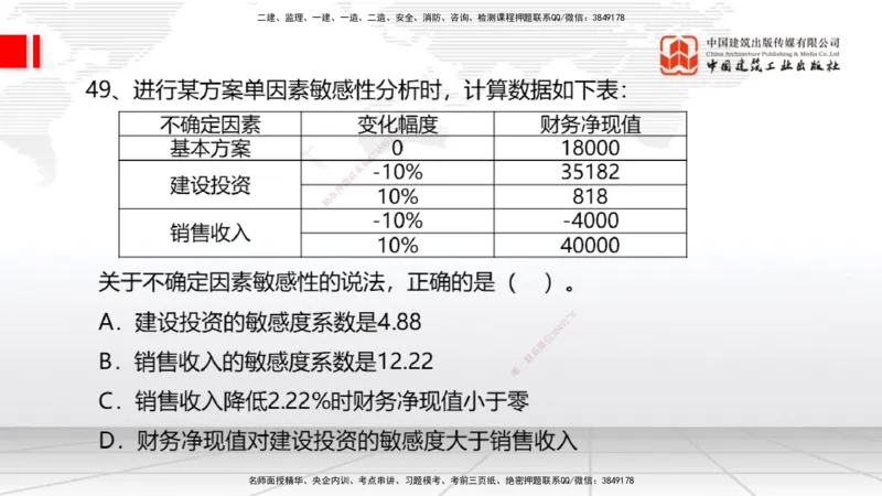 09.21一建《经济》考后估分课_2026年一级建造师_2026年一建经济_2026年一建经济SVIP_2026一建经济SVIP_03-习题精析✿实战特训✿模考通关_讲义