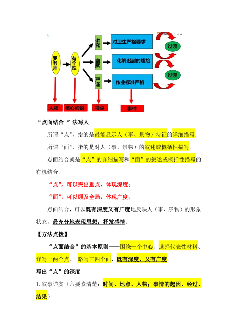 08.第八讲讲义_小学生作文专项名师课合集16套小学~视频+PDF_022.跟谁学无忧作文_讲义资料