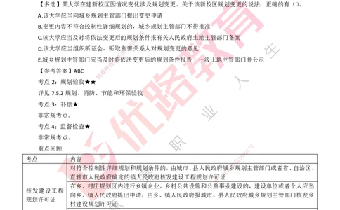 25年一建《工程法规》精讲第3章讲义打印版_2026年一建法规_2025年一建法规SVIP_02-基础精讲✿高端面授✿深度强化_22-法规《教材精讲班》刘老师YL