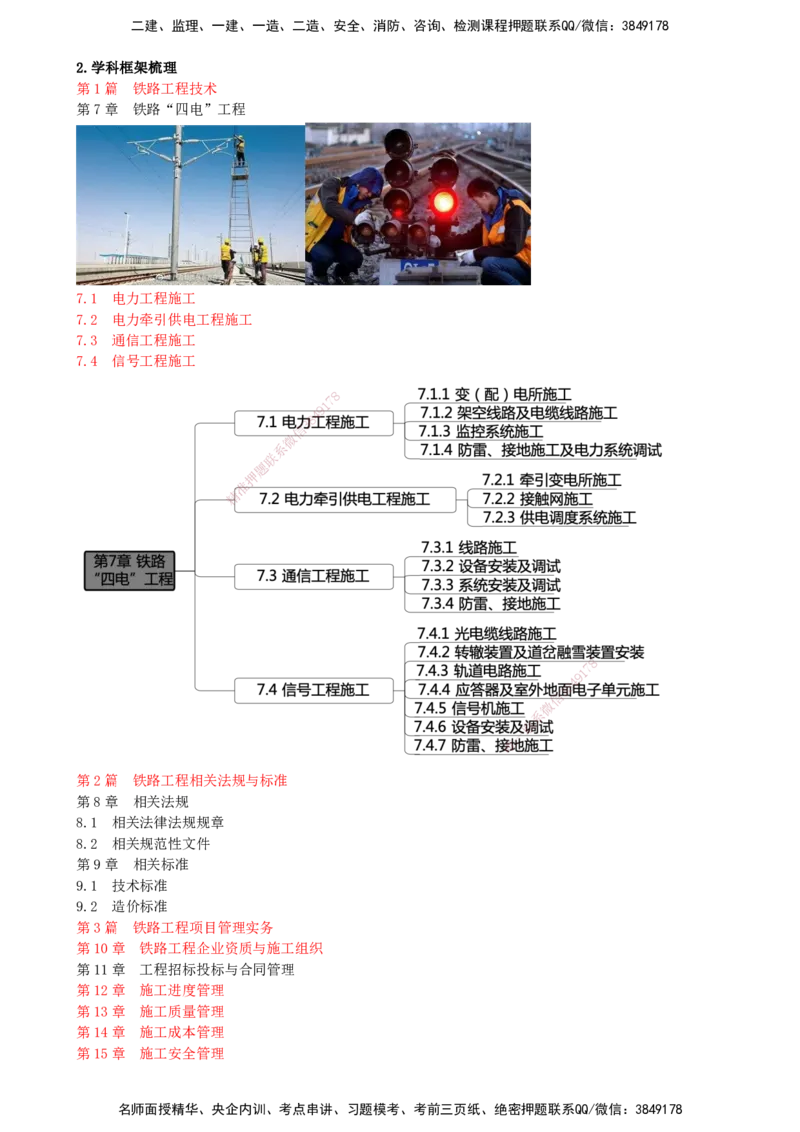 02.02-备考预习（二）_2026年一级建造师_2026年一建铁路_2026年一建铁路SVIP_2026一建铁路SVIP_02-基础精讲✿高端面授✿深度强化_03-2026年一建铁路-天一网校-天一精讲班-刘洋_讲义