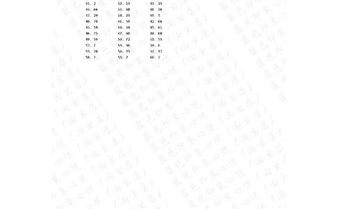 100以内混合加减第61~80篇答案_小学数学口算竖式脱式计算应用题一二三四五六年级上下册电_小学数学口算题库电子版（1-6）_小学数学口算一年级_口算题适合1年级(含答案）