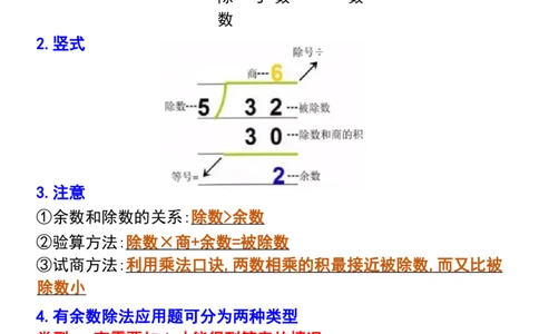 1_二年级下册数学全册必考知识点汇总(1)_二年级上下册资料_二年级下册小红书同款资料_二下数学