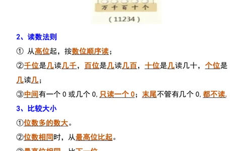 1_二年级下册数学全册必考知识点汇总(1)_二年级上下册资料_二年级下册小红书同款资料_二下数学