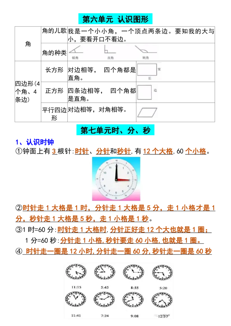 1_二年级下册数学全册必考知识点汇总(1)_二年级上下册资料_二年级下册小红书同款资料_二下数学