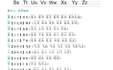 2.18☆第一单元考点总结_一年级上下册资料_小学一年级学习资料-25年更新版_1-02、小学一年级语文下册_3-6-2-1、复习、知识点、归纳汇总_部编（人教）版_精品总结类资料（背读类）
