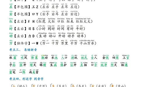 2.18☆第一单元考点总结_一年级上下册资料_小学一年级学习资料-25年更新版_1-02、小学一年级语文下册_3-6-2-1、复习、知识点、归纳汇总_部编（人教）版_精品总结类资料（背读类）