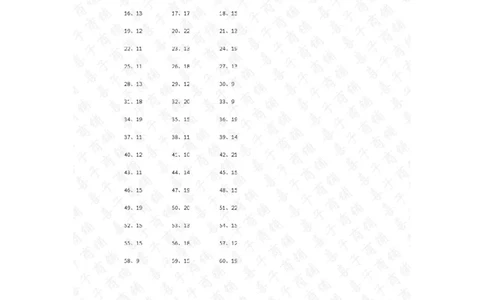 100以内&divide;1位第11~30篇答案_小学数学口算竖式脱式计算应用题一二三四五六年级上下册电_小学数学口算题库电子版（1-6）_小学数学口算三年级_口算题适合3年级