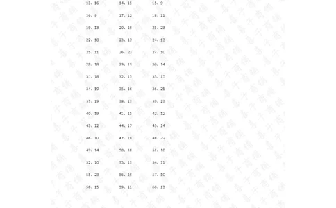 100以内&divide;1位第11~30篇答案_小学数学口算竖式脱式计算应用题一二三四五六年级上下册电_小学数学口算题库电子版（1-6）_小学数学口算三年级_口算题适合3年级