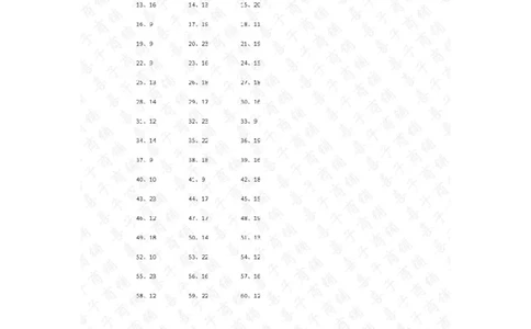 100以内&divide;1位第11~30篇答案_小学数学口算竖式脱式计算应用题一二三四五六年级上下册电_小学数学口算题库电子版（1-6）_小学数学口算三年级_口算题适合3年级