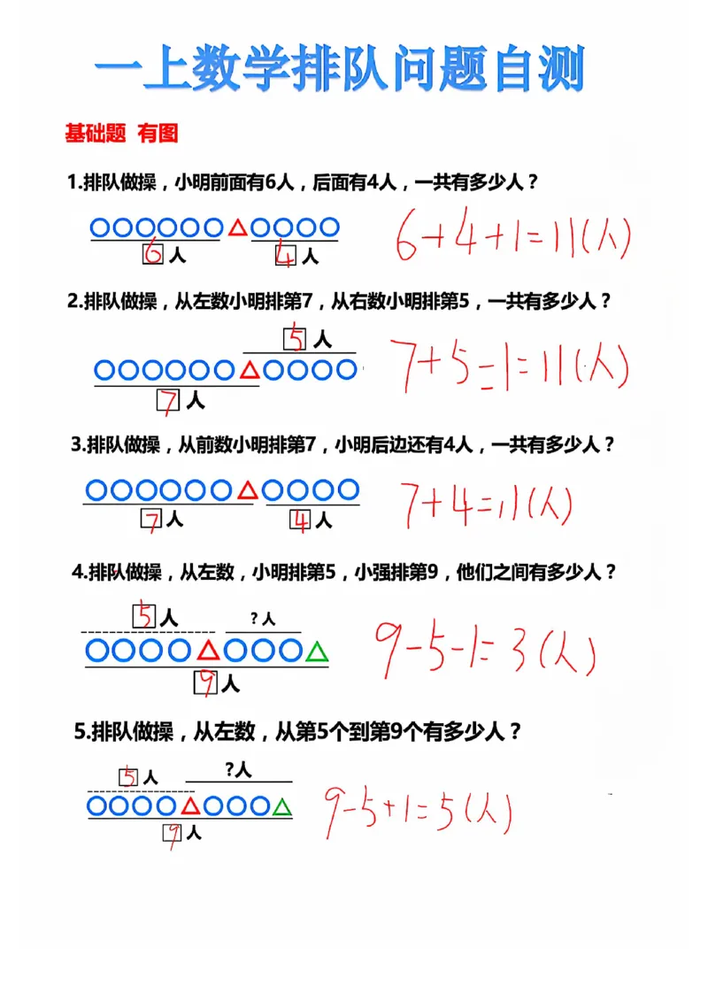 一上数学排队问题自测_1年级小红书最新热门资料