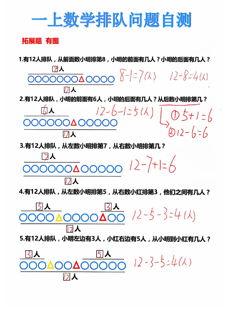 一上数学排队问题自测_1年级小红书最新热门资料
