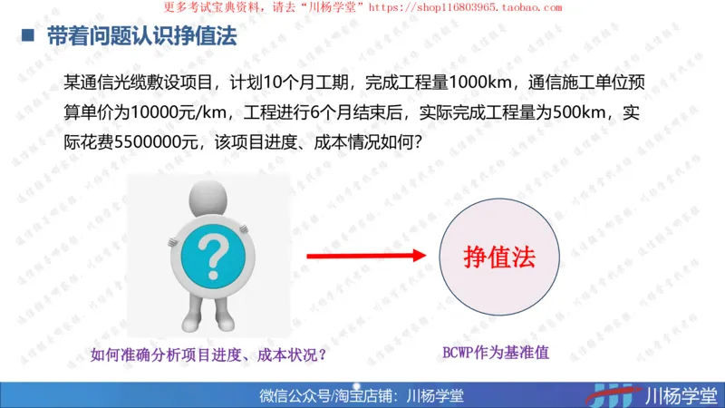 09-挣值法专题学习讲义（含课后作业及答案）-4.10号直播_2026年一级建造师_2026年一建通信_2025年一建通信SVIP_02-基础精讲✿高端面授✿深度强化_06-网络图和净值法专题学习