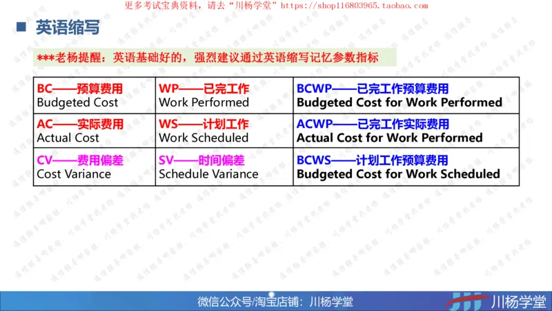 09-挣值法专题学习讲义（含课后作业及答案）-4.10号直播_2026年一级建造师_2026年一建通信_2025年一建通信SVIP_02-基础精讲✿高端面授✿深度强化_06-网络图和净值法专题学习