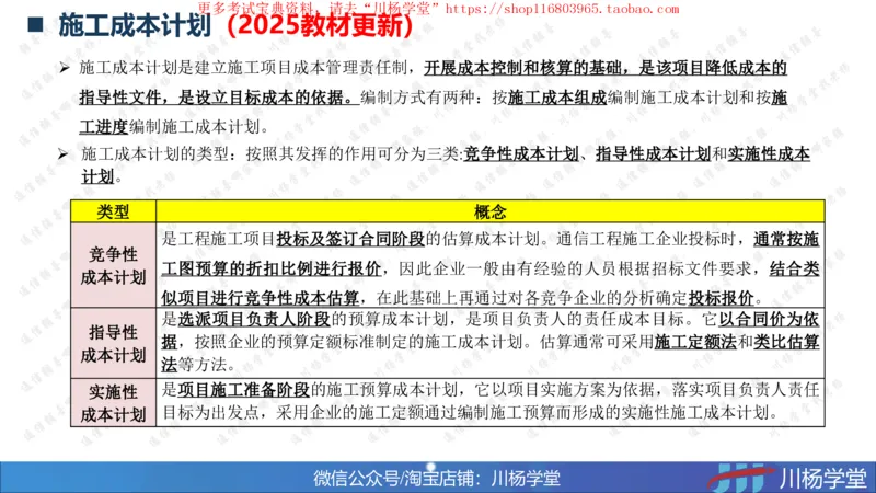 09-挣值法专题学习讲义（含课后作业及答案）-4.10号直播_2026年一级建造师_2026年一建通信_2025年一建通信SVIP_02-基础精讲✿高端面授✿深度强化_06-网络图和净值法专题学习