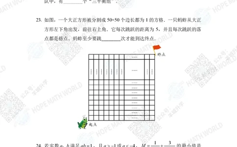 2023IHCD-8_希望杯IHC