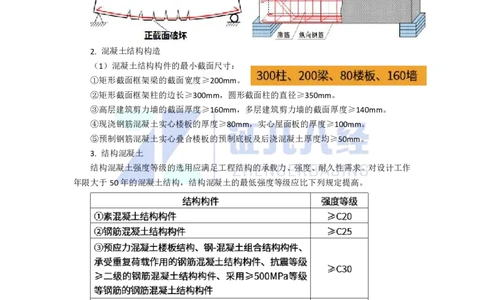 09-建筑结构设计构造基本要求_2026年一级建造师_2026年一建建筑_2025年一建建筑SVIP_02-基础精讲✿高端面授✿深度强化_29-建筑《基础精学课》王玮ZBJ推荐_讲义