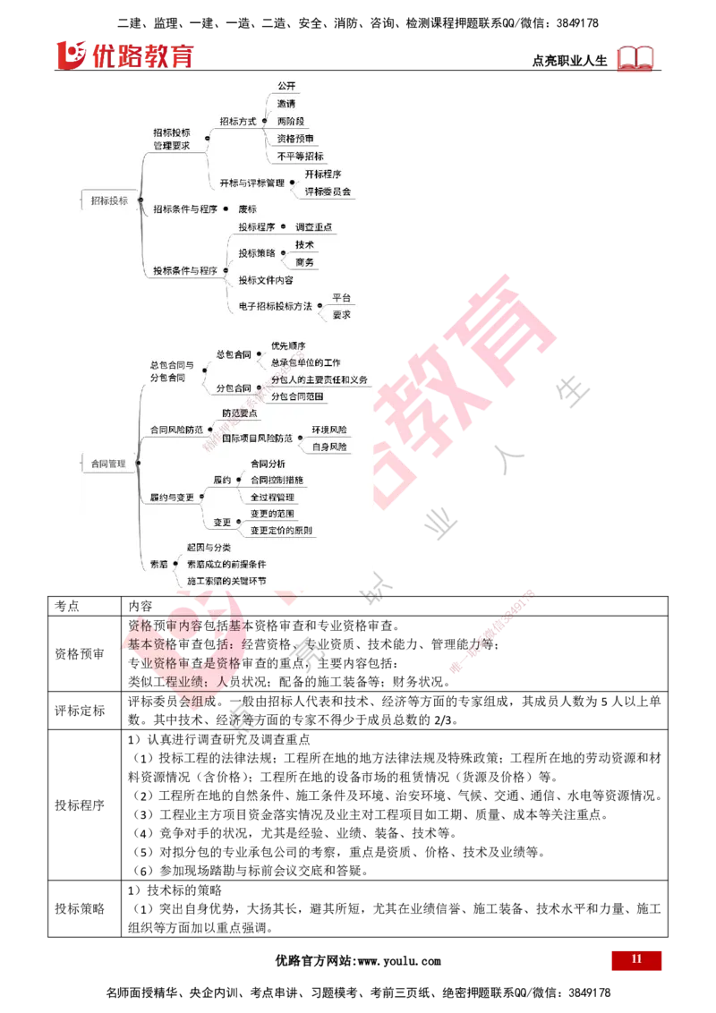 25年一建《机电实务》精讲第8章讲义打印版_2026年一级建造师_2026年一建机电_2025年一建机电SVIP_02-基础精讲✿高端面授✿深度强化_25-机电《教材精讲班》黄老师YL