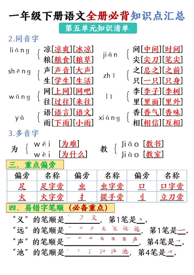 1105-25春一年级下册语文全册必背知识点汇总_一年级上下册资料_一年级下册小红书同款资料_一下数学