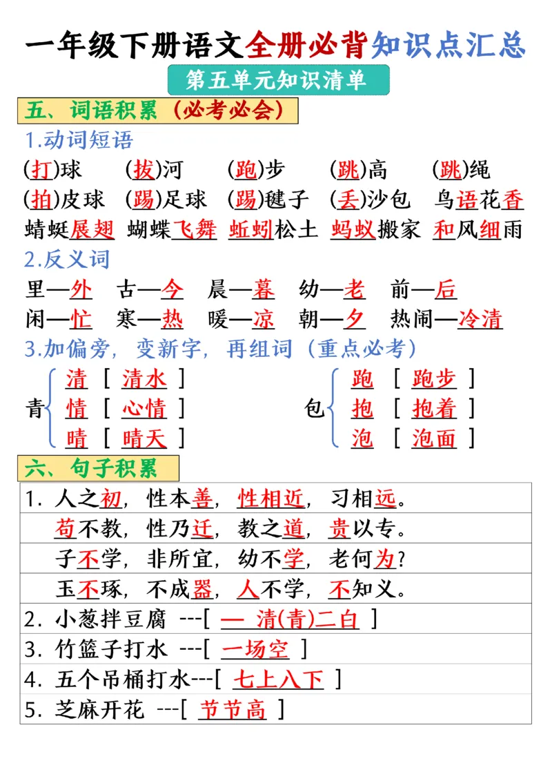 1105-25春一年级下册语文全册必背知识点汇总_一年级上下册资料_一年级下册小红书同款资料_一下数学