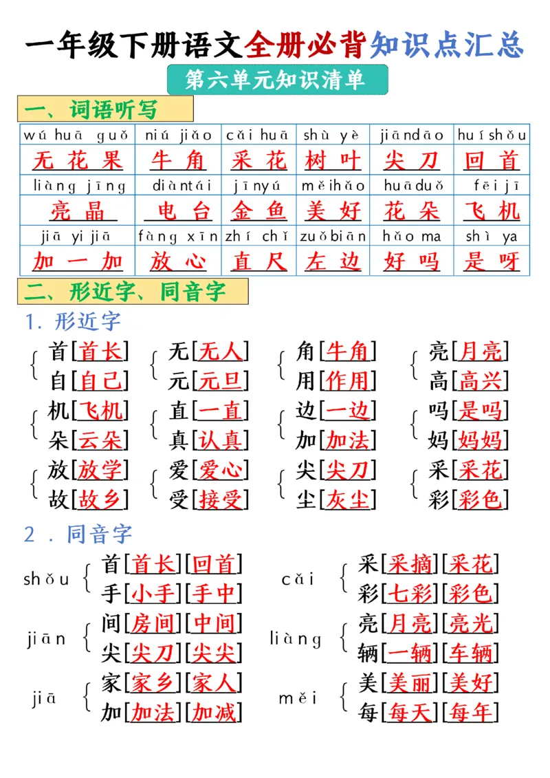 1105-25春一年级下册语文全册必背知识点汇总_一年级上下册资料_一年级下册小红书同款资料_一下数学