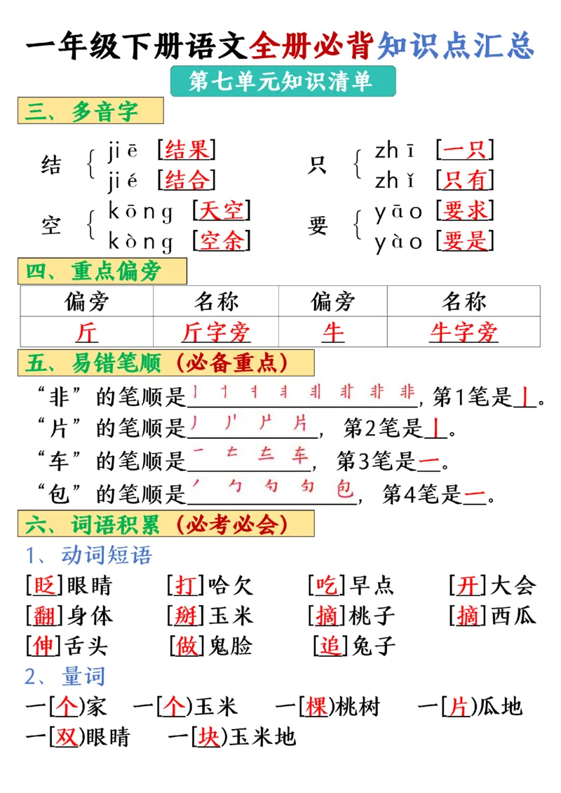 1105-25春一年级下册语文全册必背知识点汇总_一年级上下册资料_一年级下册小红书同款资料_一下数学