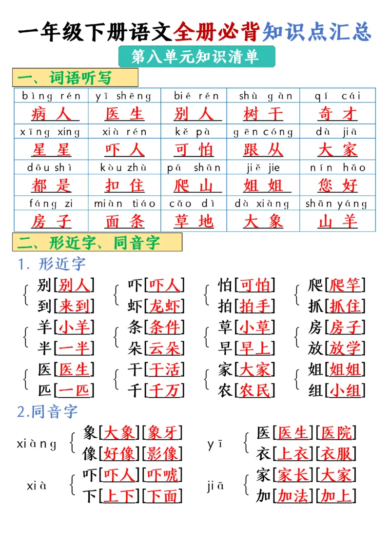 1105-25春一年级下册语文全册必背知识点汇总_一年级上下册资料_一年级下册小红书同款资料_一下数学