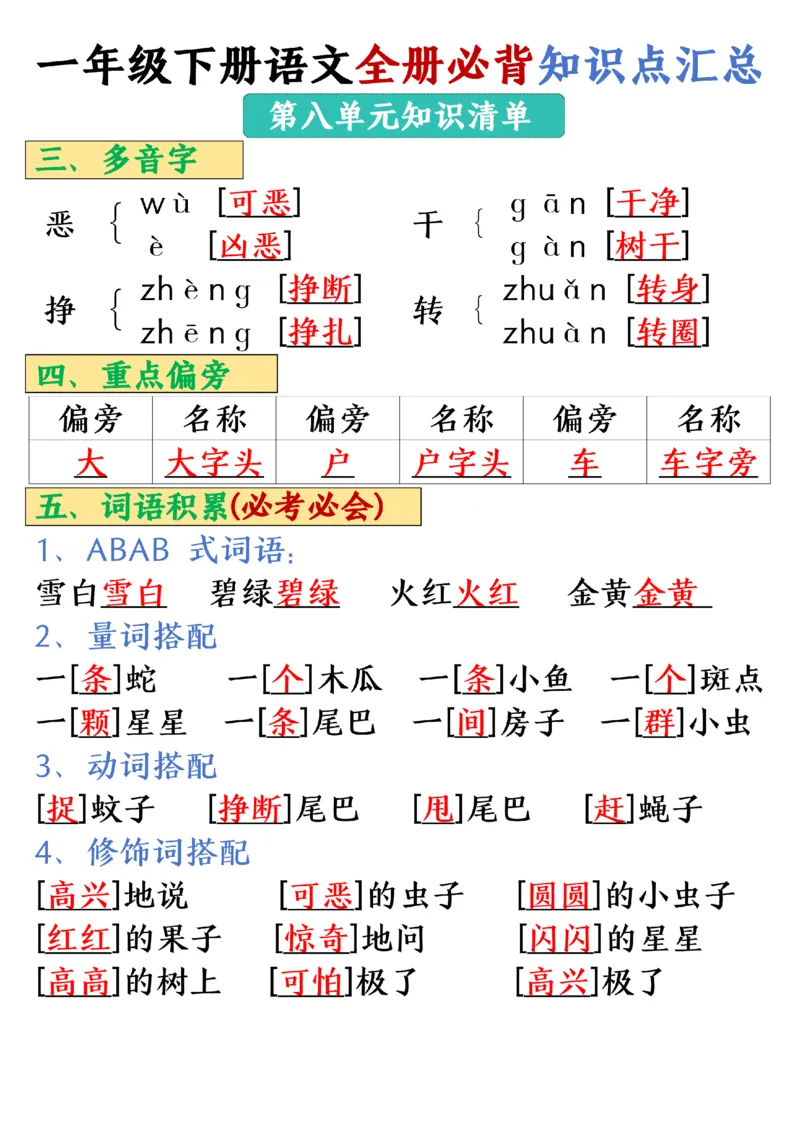 1105-25春一年级下册语文全册必背知识点汇总_一年级上下册资料_一年级下册小红书同款资料_一下数学