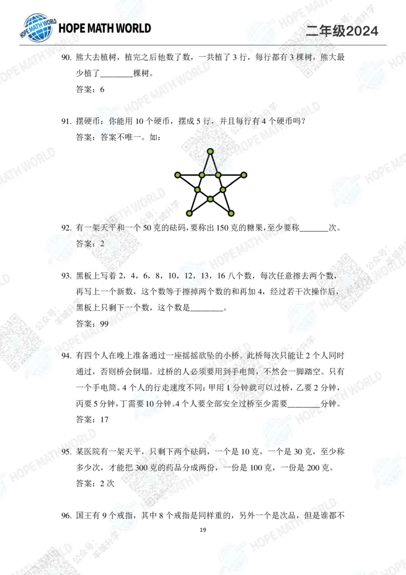 2024IHC2培训题-答案版_希望杯IHC