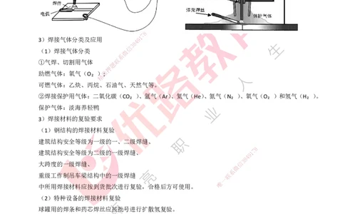 25年一建《机电实务》精讲第2章2&middot;3讲义打印版_2026年一级建造师_2026年一建机电_2025年一建机电SVIP_02-基础精讲✿高端面授✿深度强化_25-机电《教材精讲班》黄老师YL