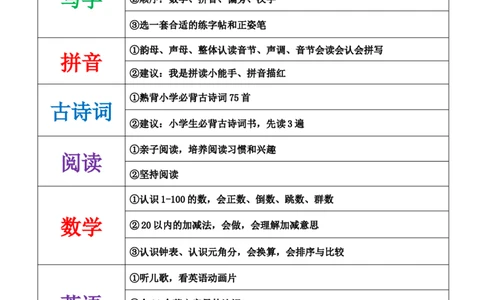 幼儿园大班学习计划表_幼小衔接语文