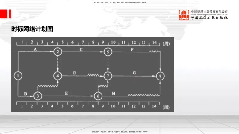 12.17一建《建筑》抢先备考不白学，高频考点全攻略（第1轮）_2026年一级建造师_2026年一建建筑_2025年一建建筑SVIP_02-基础精讲✿高端面授✿深度强化_讲义