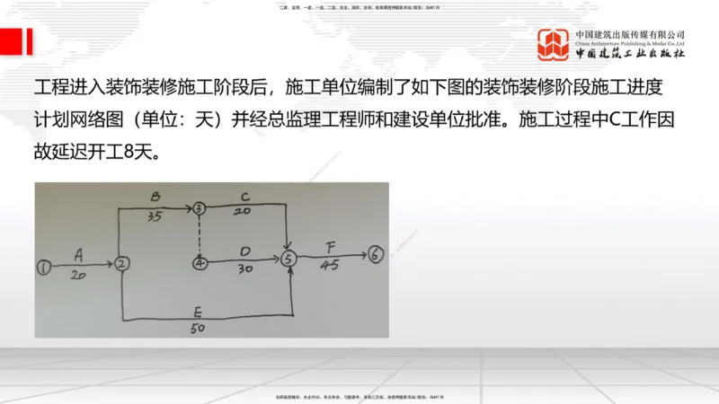 12.17一建《建筑》抢先备考不白学，高频考点全攻略（第1轮）_2026年一级建造师_2026年一建建筑_2025年一建建筑SVIP_02-基础精讲✿高端面授✿深度强化_讲义