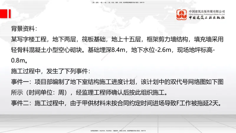 12.17一建《建筑》抢先备考不白学，高频考点全攻略（第1轮）_2026年一级建造师_2026年一建建筑_2025年一建建筑SVIP_02-基础精讲✿高端面授✿深度强化_讲义