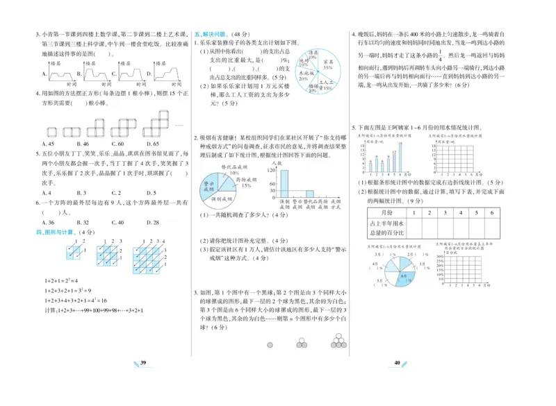 《核心期末》数学6年级上册RJ版_2024年人教版小学数学一二三四五六年级上册下册期中期末试a0747_小学全科《同步练习+精品试卷》打包下载（1-6年级单元月考期中期末试卷）_期末总复习