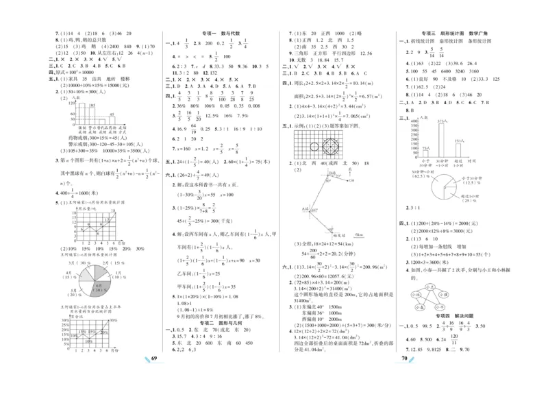 《核心期末》数学6年级上册RJ版_2024年人教版小学数学一二三四五六年级上册下册期中期末试a0747_小学全科《同步练习+精品试卷》打包下载（1-6年级单元月考期中期末试卷）_期末总复习