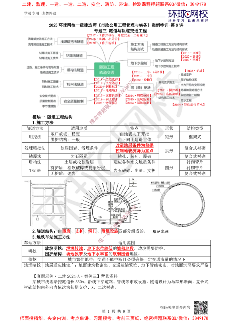 09.2025一建市政案例特训-第9讲-隧道（1）_2026年一级建造师_2026年一建市政_2025年一建市政SVIP_04-冲刺串讲✿考点强化✿小灶集训_21-市政《案例特训班》李莹HQ