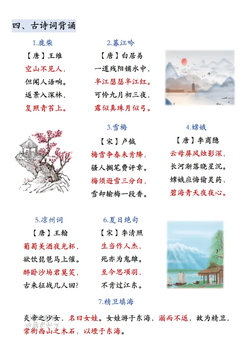 -四年级（上）语文暑假预习必备知识总_小学全网线上同款资料_33号文件4年级上