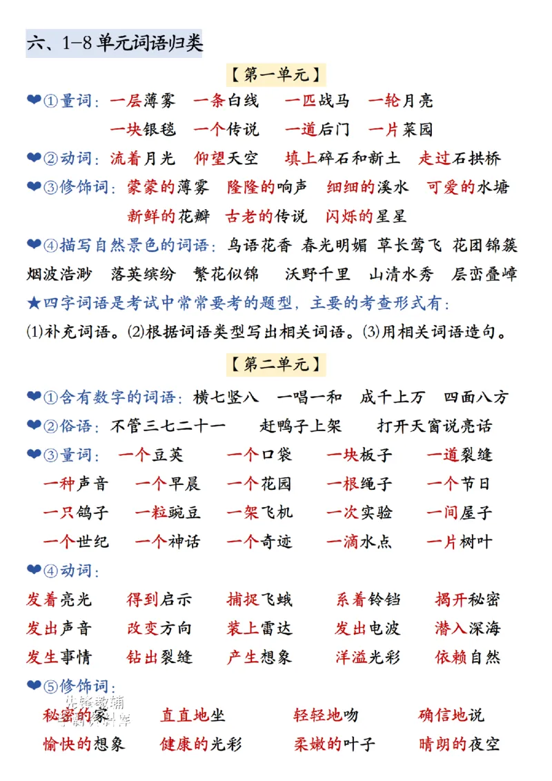 -四年级（上）语文暑假预习必备知识总_小学全网线上同款资料_33号文件4年级上