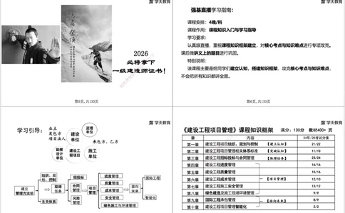 01.2026年一建《管理》强基特训-学员版(1)_2026年一级建造师_2026年一建管理_2026年一建管理SVIP_2026一建管理SVIP_03-习题精析✿实战特训✿模考通关_--配套讲义--