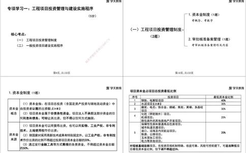 01.2026年一建《管理》强基特训-学员版(1)_2026年一级建造师_2026年一建管理_2026年一建管理SVIP_2026一建管理SVIP_03-习题精析✿实战特训✿模考通关_--配套讲义--