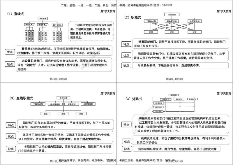 01.2026年一建《管理》强基特训-学员版(1)_2026年一级建造师_2026年一建管理_2026年一建管理SVIP_2026一建管理SVIP_03-习题精析✿实战特训✿模考通关_--配套讲义--